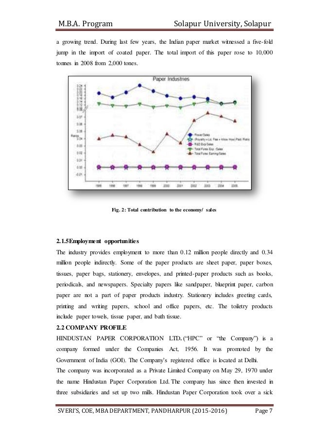 cpm corporation cpm corporation